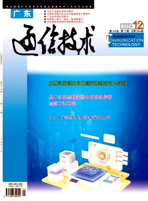 51c2e9525a98e5d79c0d77fc88e97d08_GUDO202412.jpg