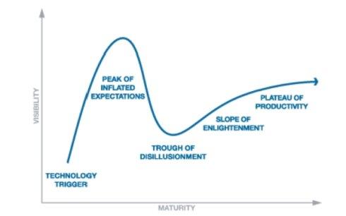 不谋而合的“云计划”,但时代的主题已不再是BAT的“三国杀”         不谋而合的“云计划”,但时代的主题已不再是BAT的“三国杀”